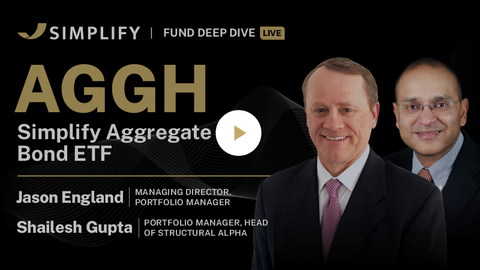 AGGH Fund Deep Dive Live Video